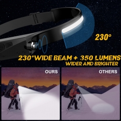 230° Wide Beam Headlamp Rechargeable with Motion Sensor for Adults Camping Hiking, Running, Repairing, Fishing, Cycling